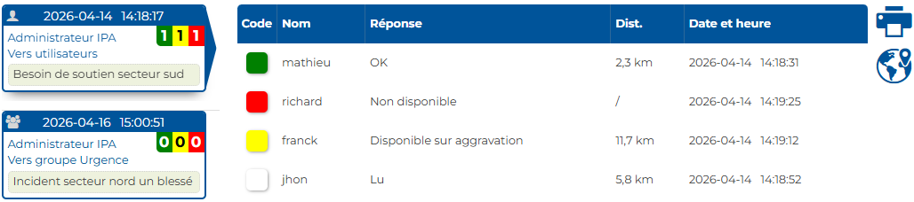 Suivi en temps r&eacute;el d'une alerte des services municipaux